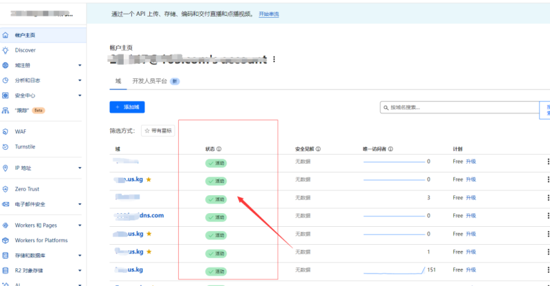 【免费】使用自己的域名解析到免费主机，并用FTP上传自己想要的网站源码。-傲始网络